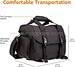Photography Gadget Case